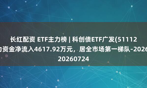 长红配资 ETF主力榜 | 科创债ETF广发(511120)主力资金净流入4617.92万元，居全市场第一梯队-20260724