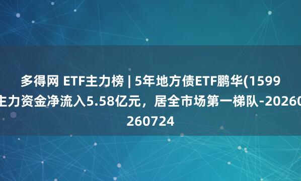 多得网 ETF主力榜 | 5年地方债ETF鹏华(159972)主力资金净流入5.58亿元，居全市场第一梯队-20260724
